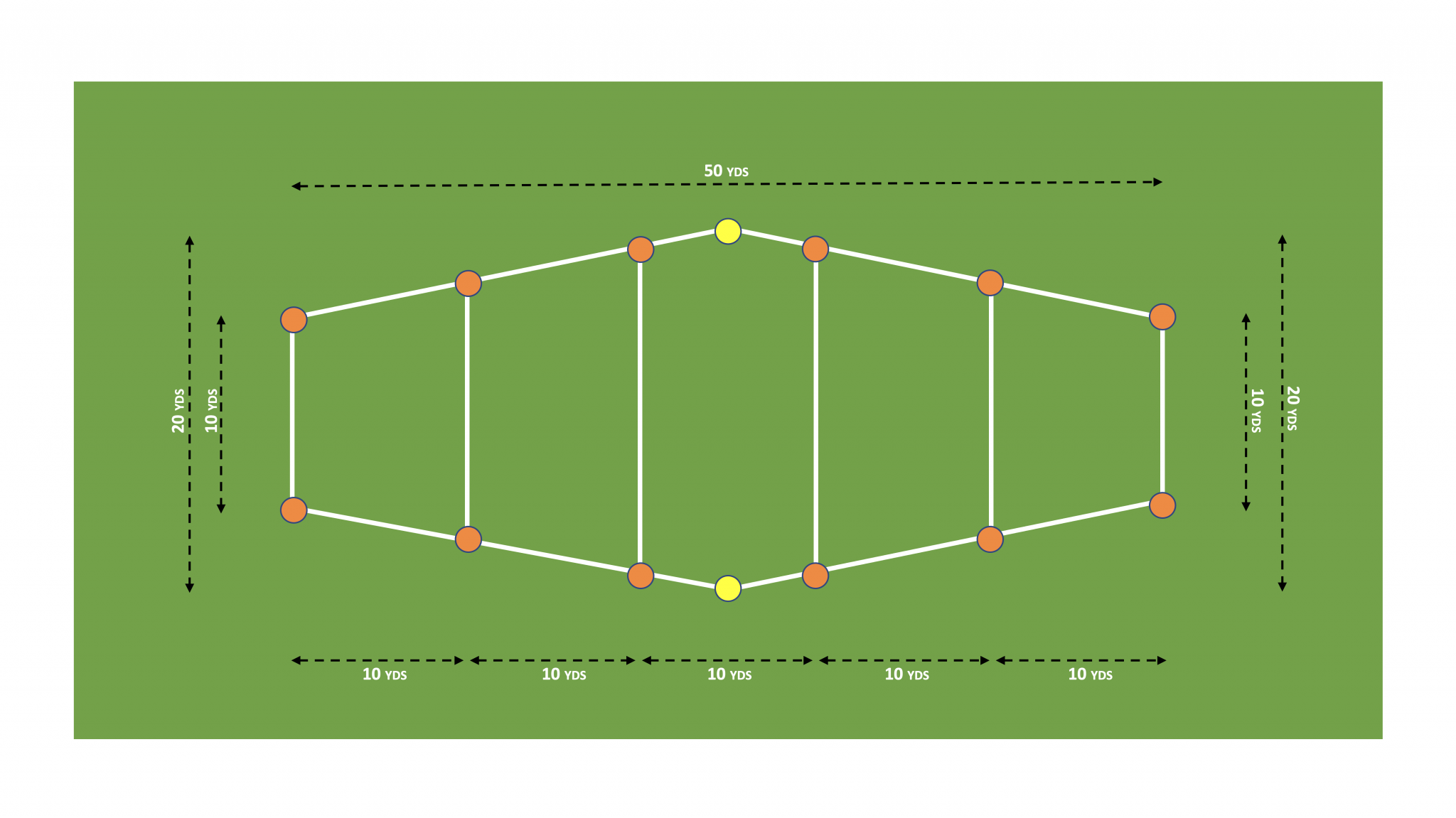 League Rules & Policies - K9 Frisbee Toss & Fetch | Disc Dog League